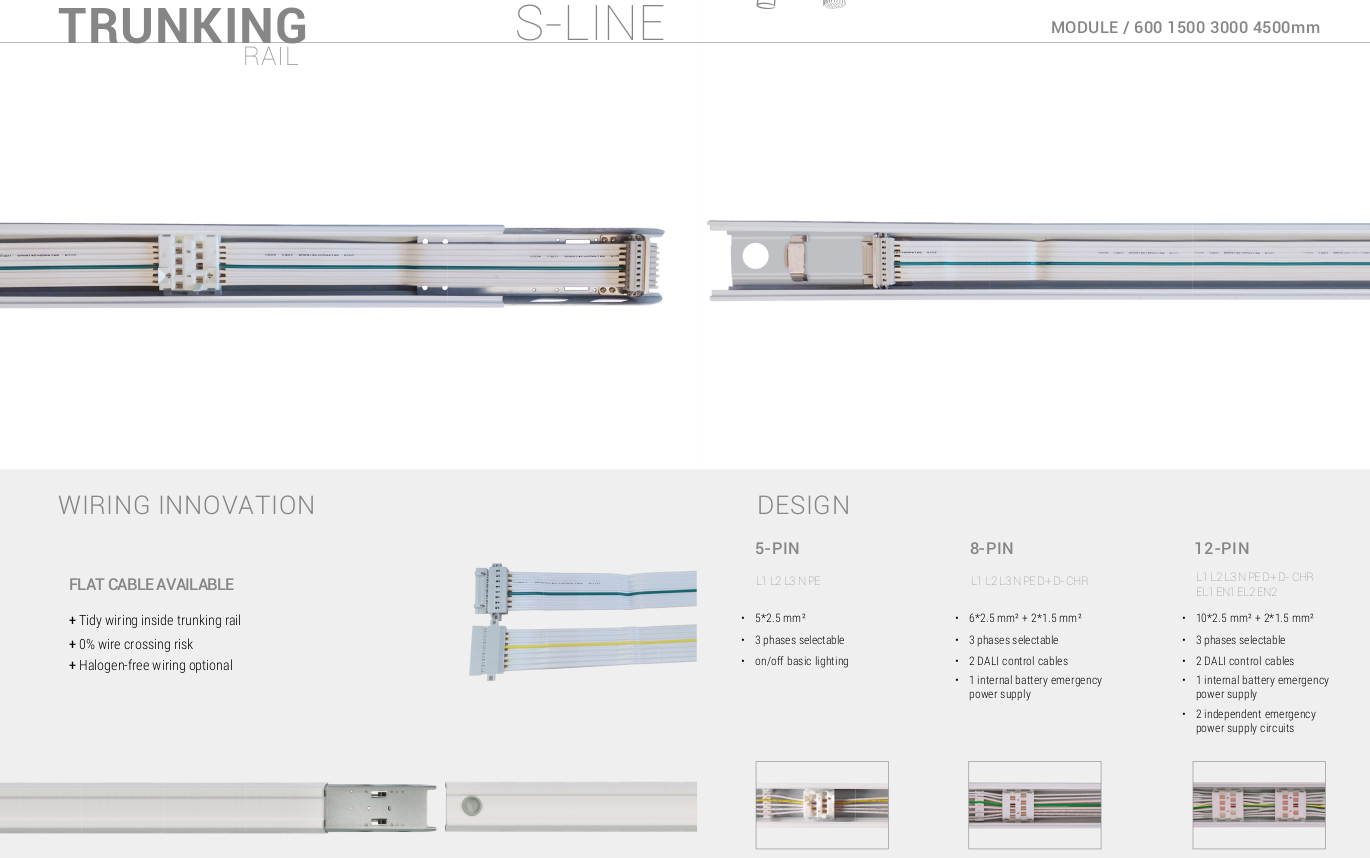 S-LINE accessories — emergency battery, motion sensor, and connector modules
