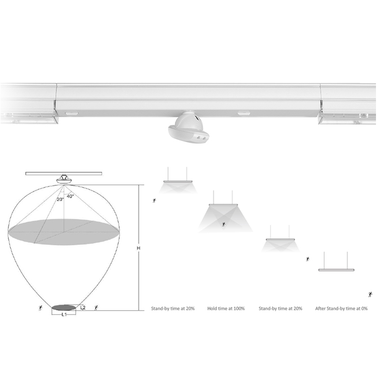 FusionBrite S-LINE Motion Sensor Module for LED linear lighting